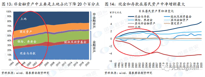 虚拟货币_超越交易：如何利用虚拟货币进行全球投资与财富管理_货币虚拟化