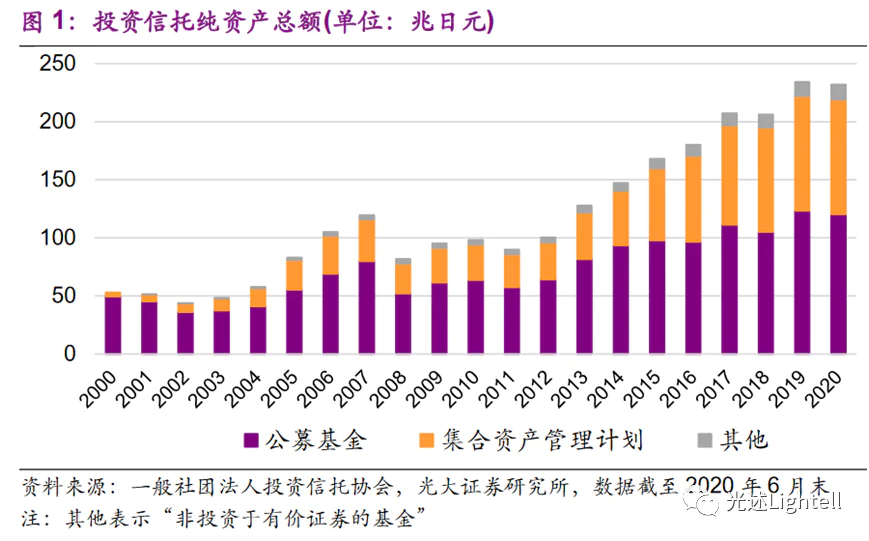 超越交易：如何利用虚拟货币进行全球投资与财富管理_虚拟货币_货币虚拟化