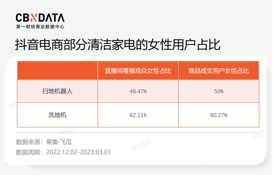家庭居住环境的优化：小米全屋智能化_小米智能家庭解决方案_小米智能家居民宿