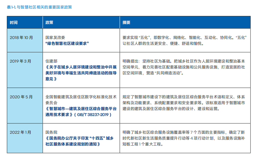tp路由器查看连接设备_tplink查看连接设备_如何通过TP-LINK APP查看无线设备的工作负载