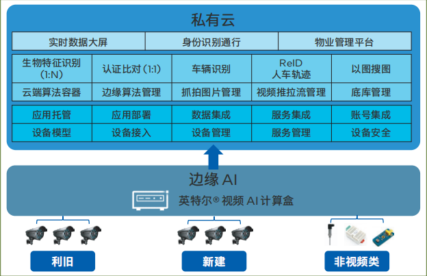 如何通过TP-LINK APP查看无线设备的工作负载_tp路由器查看连接设备_tplink查看连接设备