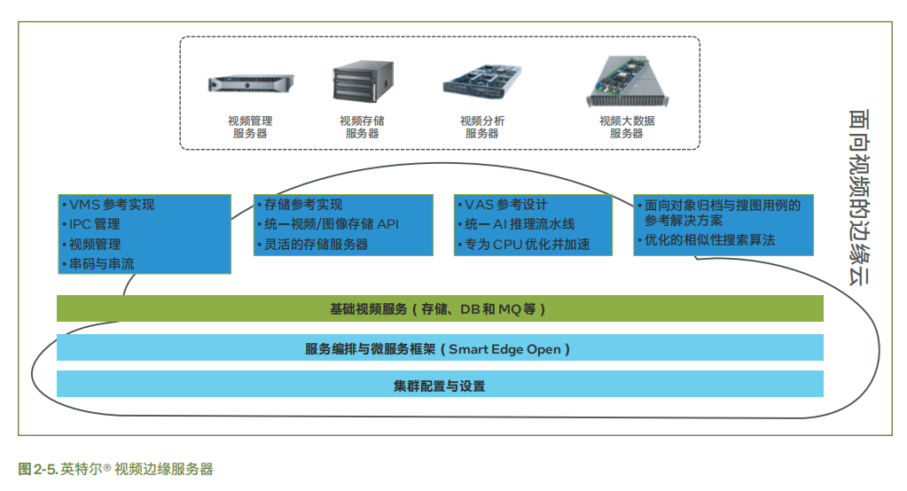 如何通过TP-LINK APP查看无线设备的工作负载_tplink查看连接设备_tp路由器查看连接设备