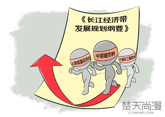 选择优质项目分散投资风险，学会技术分析并关注市场动态
