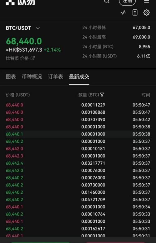 欧意交易所在中国可以下载吗(367)