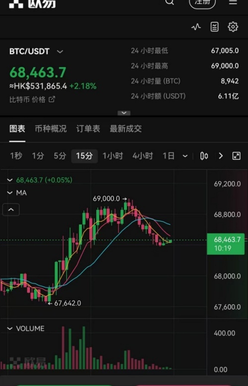 欧意交易所在中国可以下载吗(509)