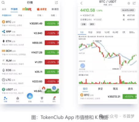 炒币热潮来袭：在中国炒币是否合法？深入了解法律红线与风险