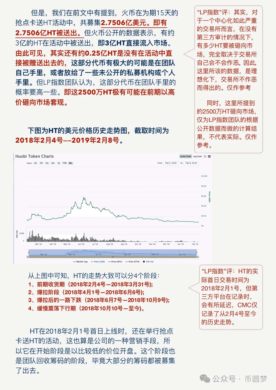 货币是否合法_揭示数字货币市场的内幕交易：如何识别与避免非法行为_识别货币真伪的最终防线