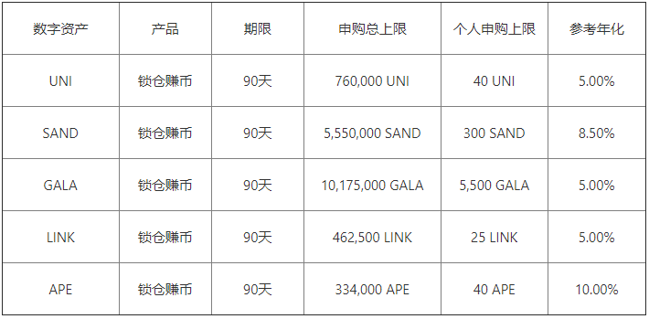 OKX交易所APP官网的重要更新日志 | 用户需关注的变化_微信大号关注天威传播官网_上海房地产网交易官网