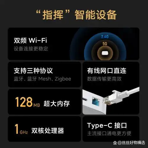 小米智能定制化设计_小米智能化家居方案_家庭智能化管理的基础：小米全屋系统的稳定性