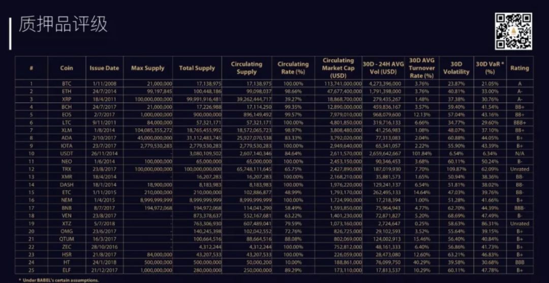 USDT与流动性：解决传统金融痛点_金融流动性名词解释_金融体系流动性