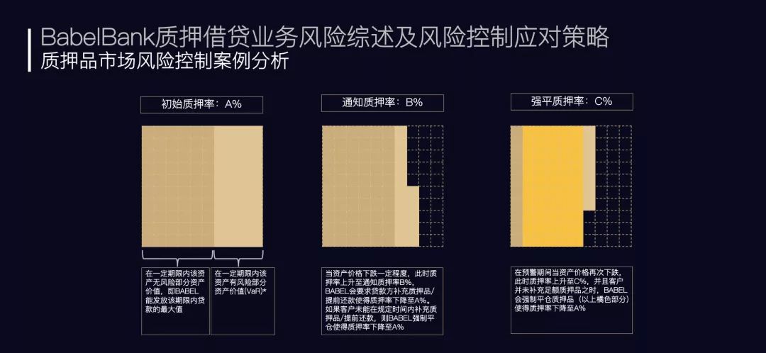 USDT与流动性：解决传统金融痛点_金融流动性名词解释_金融体系流动性