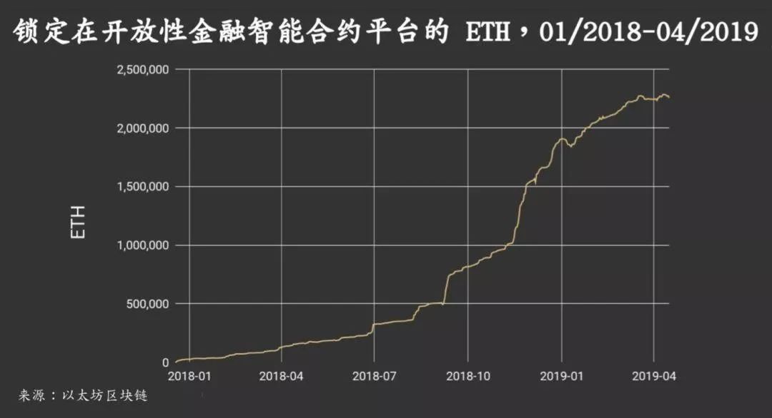 加密货币应用场景_加密货币用户_分析加密货币如何为无银行账户人群提供金融服务的新机会