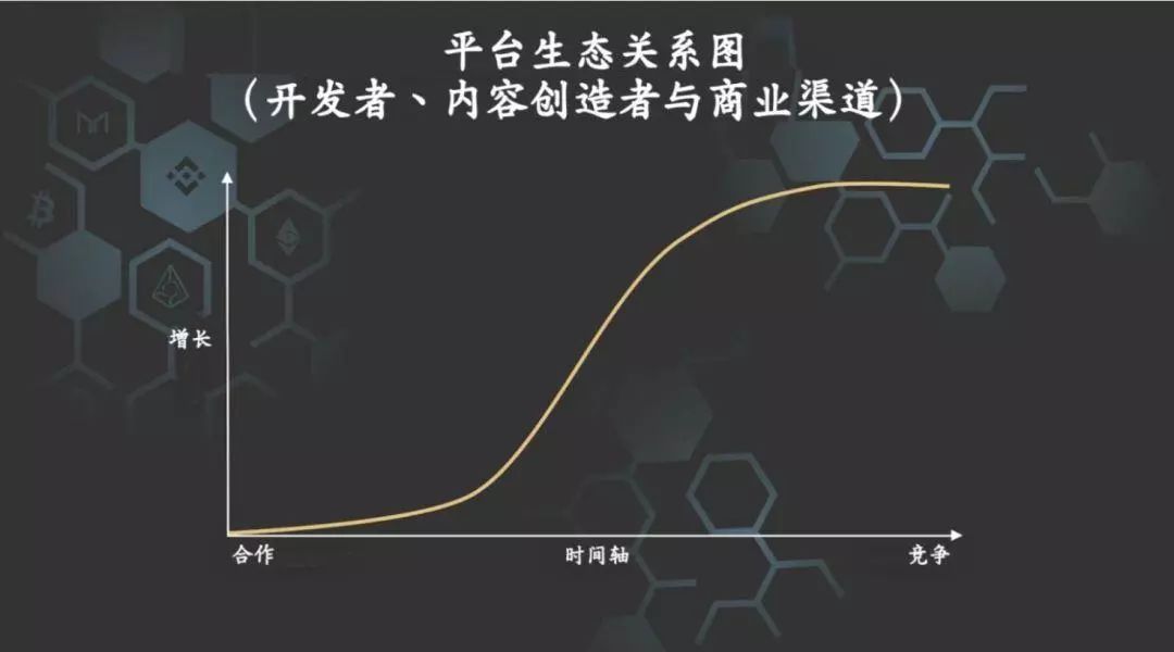加密货币应用场景_分析加密货币如何为无银行账户人群提供金融服务的新机会_加密货币用户