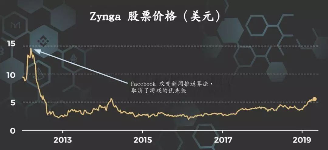 加密货币应用场景_加密货币用户_分析加密货币如何为无银行账户人群提供金融服务的新机会