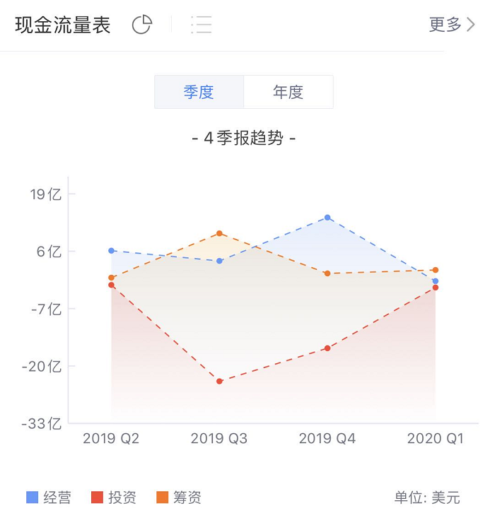 管理者团队_黄峥领导方式_黄峥的领导风格与团队管理