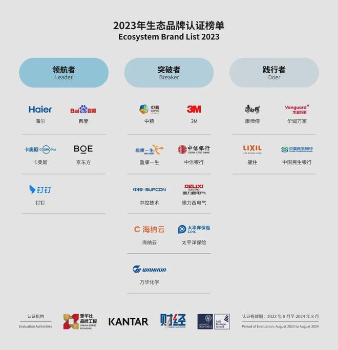 小米汽车的市场细分_小米汽车品牌名_小米汽车品牌形象与质量的关系
