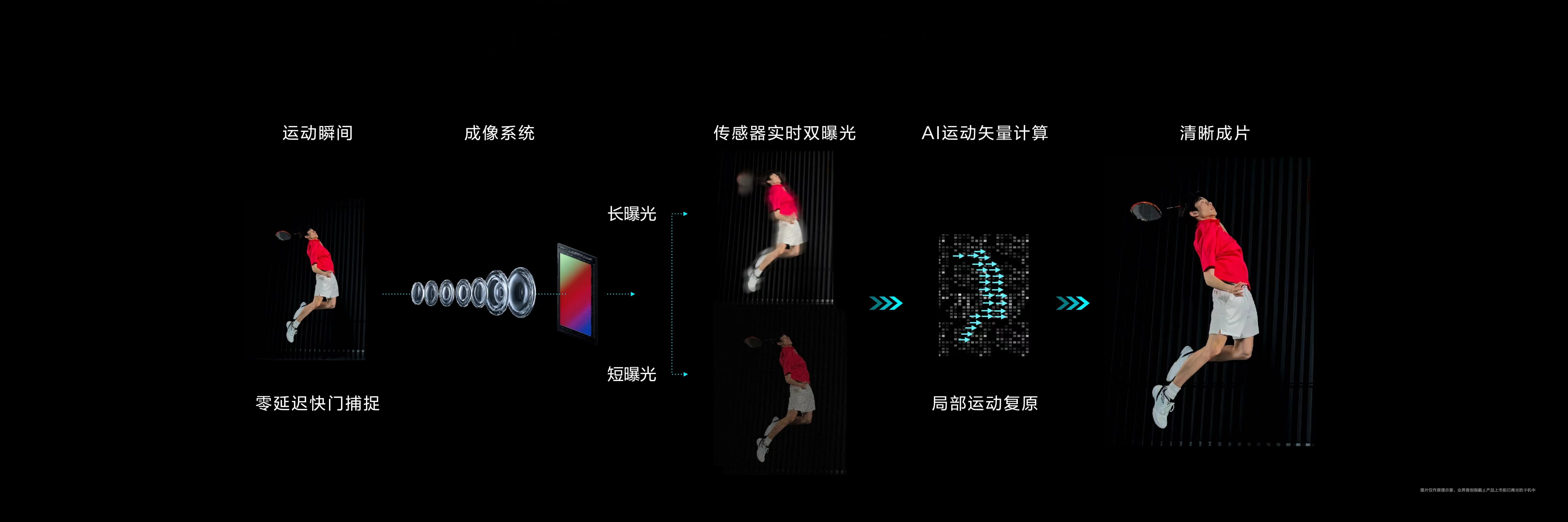 华为Pura系列：智能与美学的完美结合_华为Pura系列：智能与美学的完美结合_华为Pura系列：智能与美学的完美结合