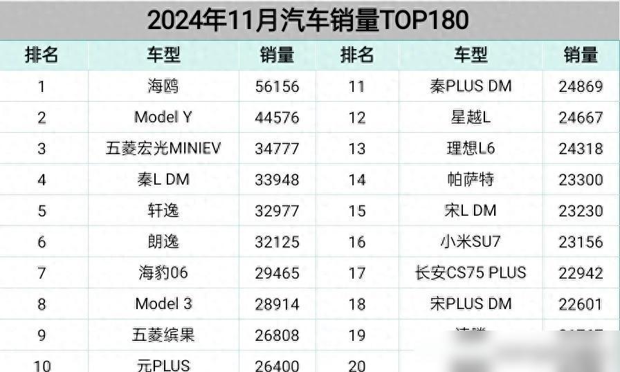小米汽车的性能表现让人刮目相看_小米9和小米6性能对比_轿车中的小米