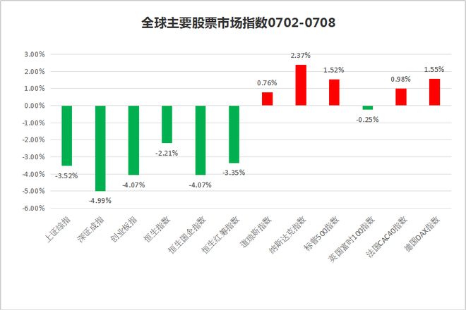 港股牛市有望持续_迎接挑战与机会：2025年牛市的A股与港股市场展望_港股牛市来了
