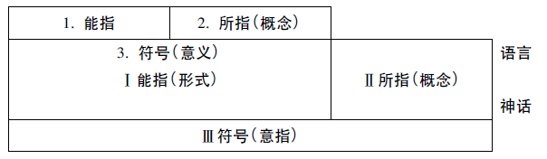 电影符号象征意义分析_四大电影的符号与象征意义_电影中的符号意义