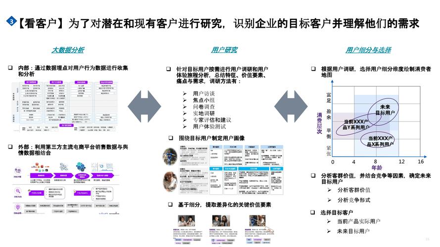 反应迅速敏捷_反应迅速灵敏是什么词语_tp官方网址下载如何提升用户对市场的敏感性与迅速反应能力？