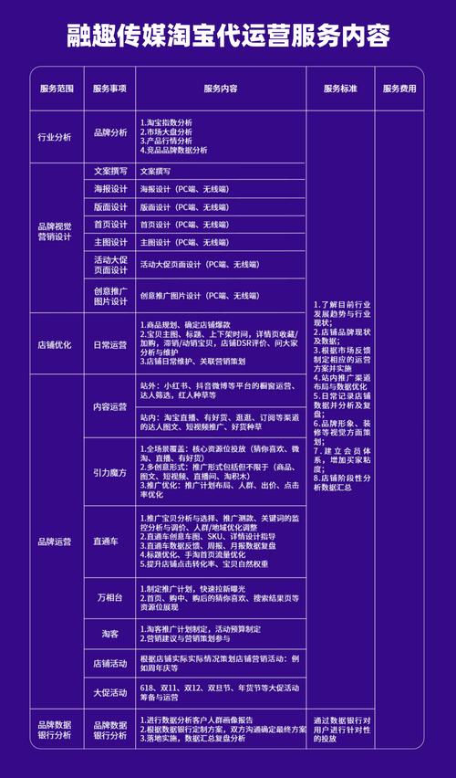 TP官方网站下载应用及经验分享，确保安全并正确使用的要点
