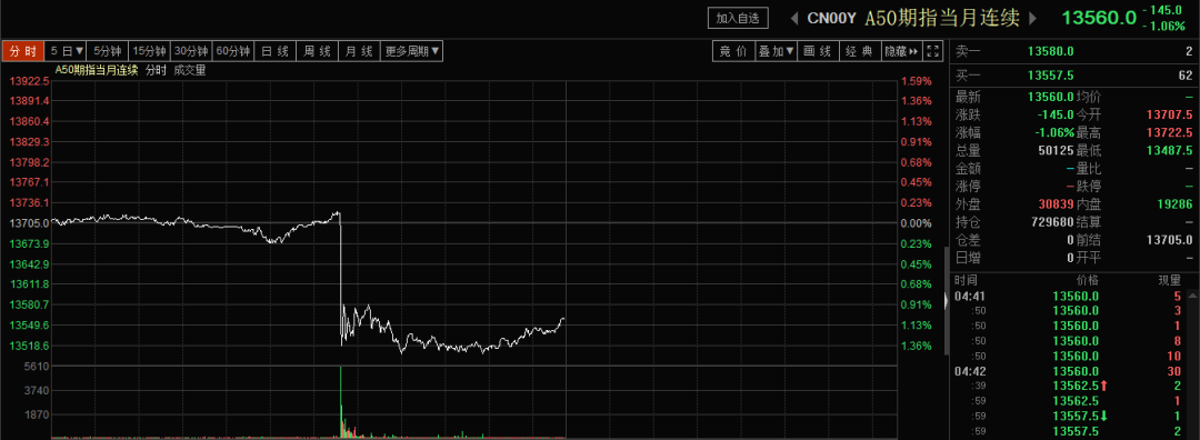 理解高频交易对数字货币市场的影响：技术如何改变交易策略与决策_高频交易策略源码_高频交易策略