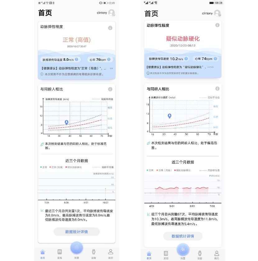 华为手机如何评估手机价格_评估华为品质整体手机的方法_如何评估华为手机的整体品质？