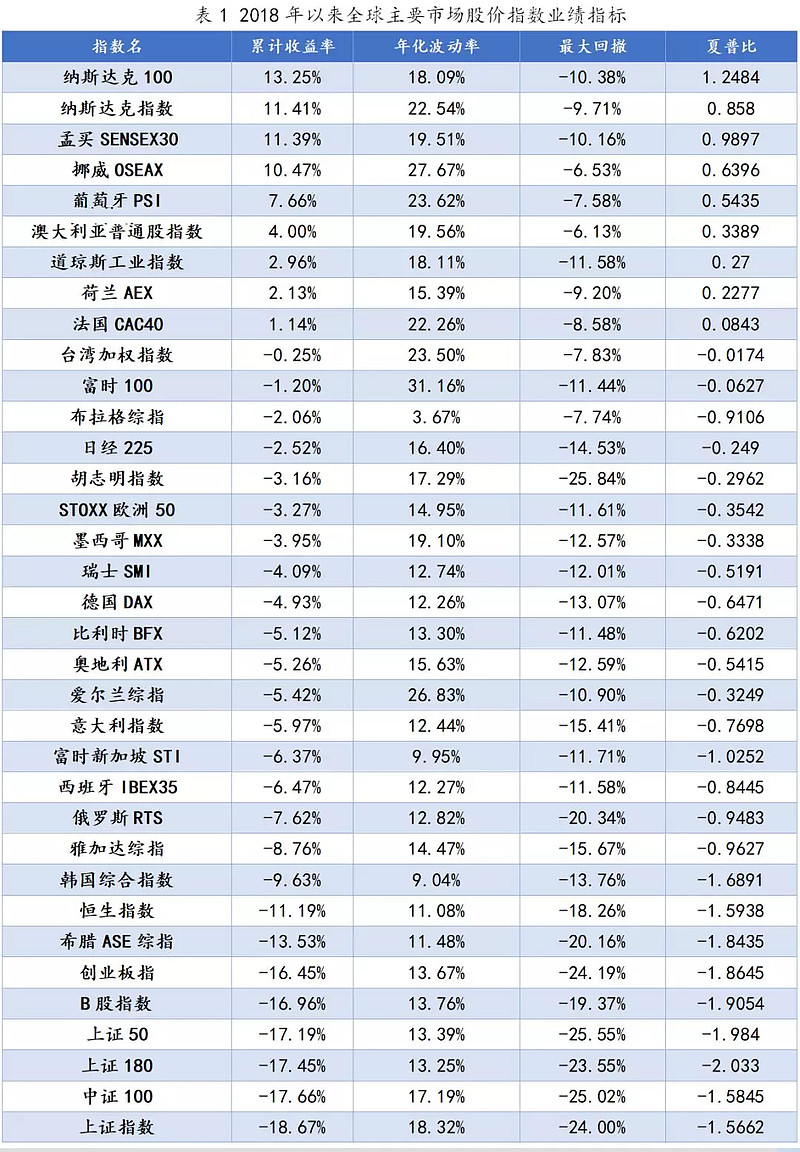 用USDT应对资产波动的有效方法_波动性资产大于短期来源_如何对波动率进行交易
