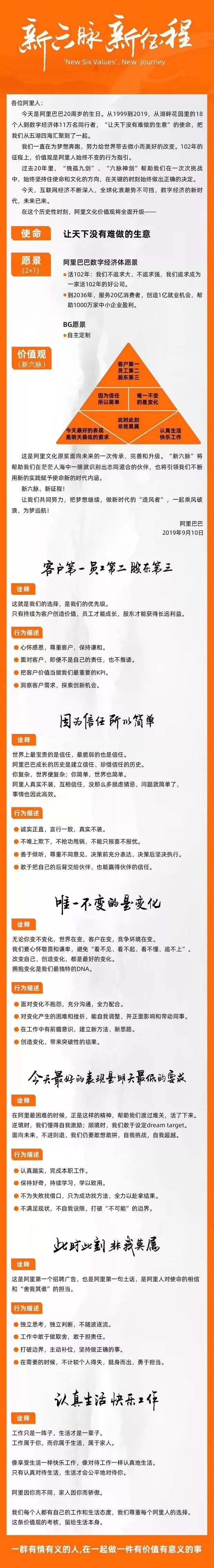 马云的愿景和使命_马云使命愿景价值观组织kpi_马云的教育观念与未来愿景