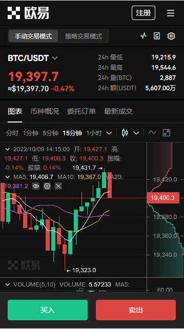 交易比特币的app_交易比特币_如何在比特币交易软件中过滤与选择交易对？