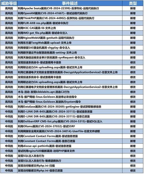 钱包功能需要相关资质吗_钱包升级是什么_如何通过tp钱包下载官网确认版本更新的必要性？