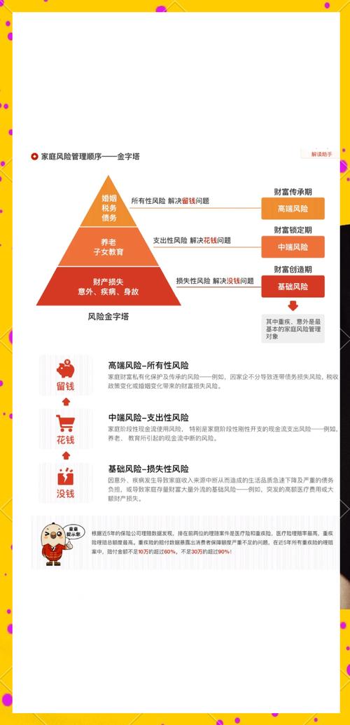 稳健理财选产品要关注关键信息，质押与流动性挖矿有风险