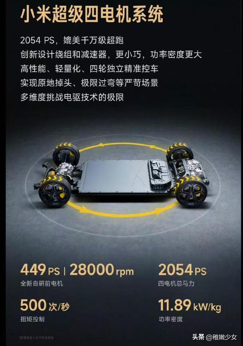 悬挂系统揭秘：小米汽车的舒适与稳定_小米布局汽车_小米悬挂