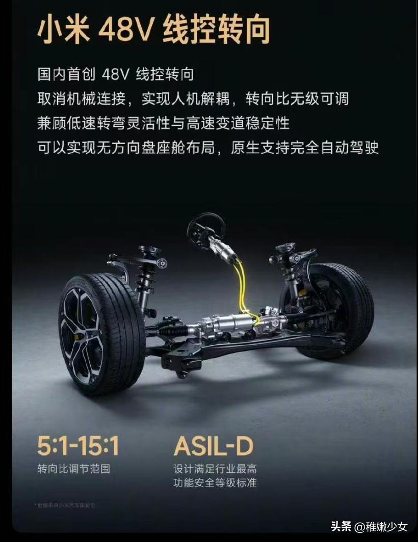 小米悬挂_小米布局汽车_悬挂系统揭秘：小米汽车的舒适与稳定