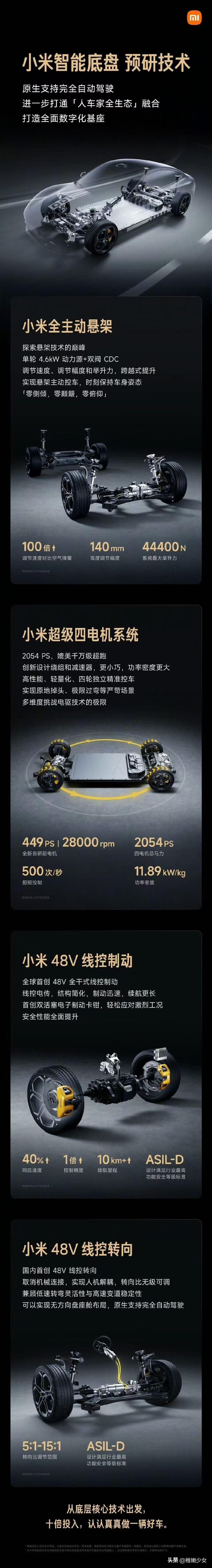 悬挂系统揭秘：小米汽车的舒适与稳定_小米布局汽车_小米悬挂