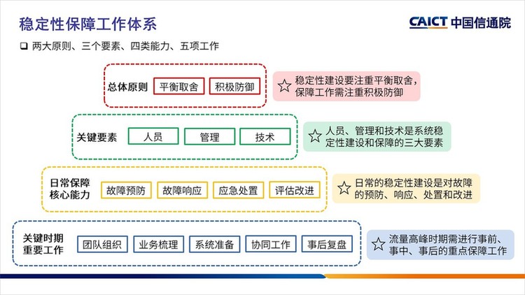 稳定性与兼容性为家庭生活保驾护航_稳定性与兼容性为家庭生活保驾护航_稳定性与兼容性为家庭生活保驾护航