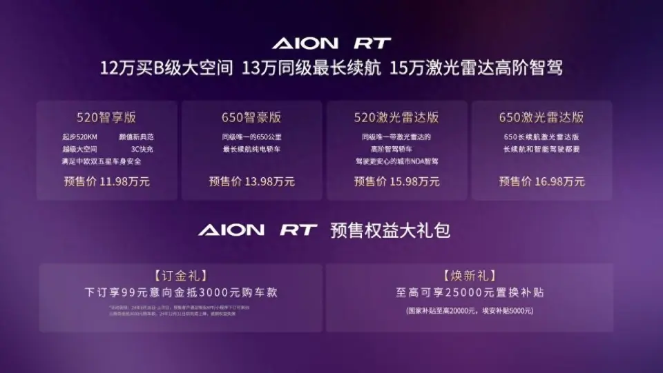 广汽埃安AION RT正式开启预售：高颜值大空间激光雷达智驾超长续航