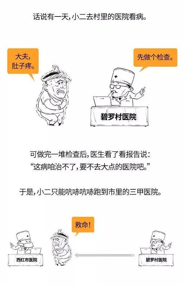 了解区块链技术_区块链了解技术的重要性_区块链技术通俗理解