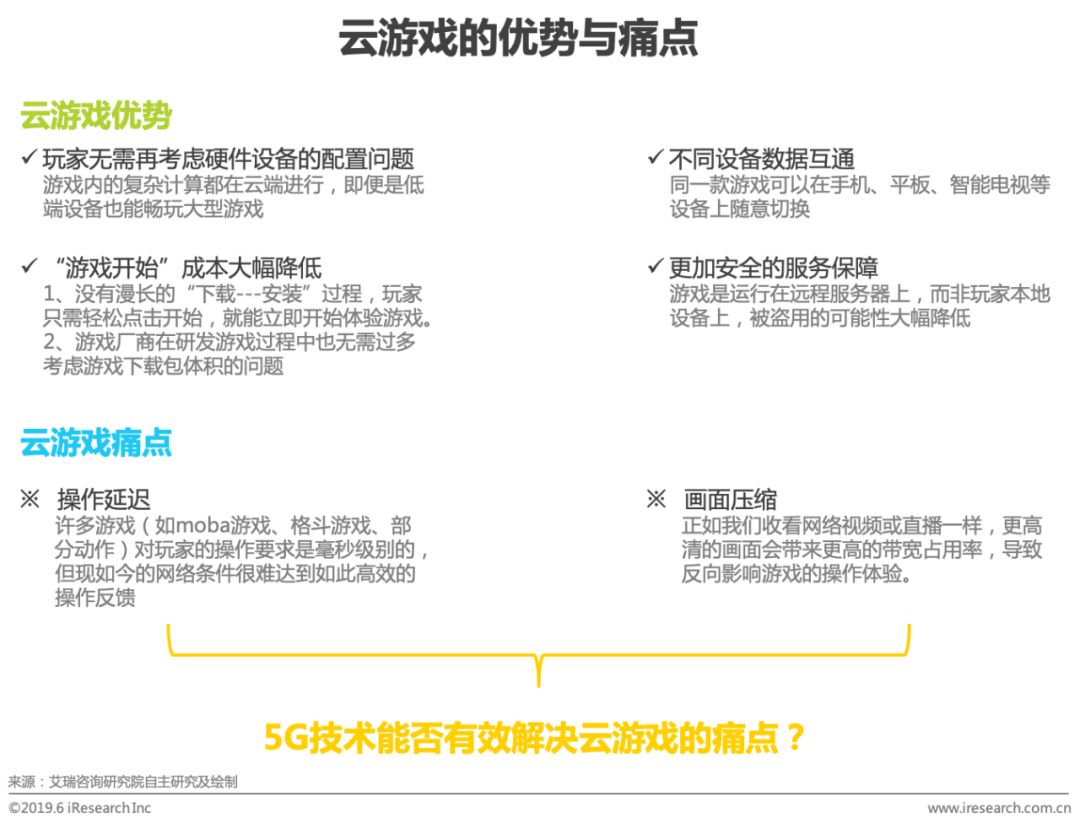 数字货币的用户增长与市场反馈_数字货币如何影响货币政策_数字货币涨幅因素