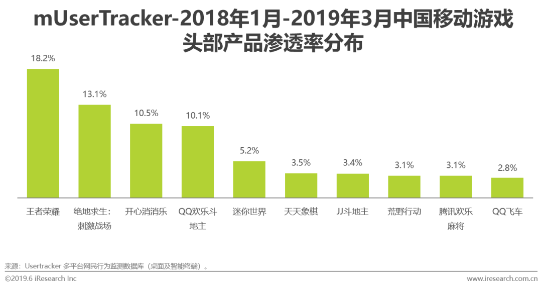 数字货币涨幅因素_数字货币的用户增长与市场反馈_数字货币如何影响货币政策