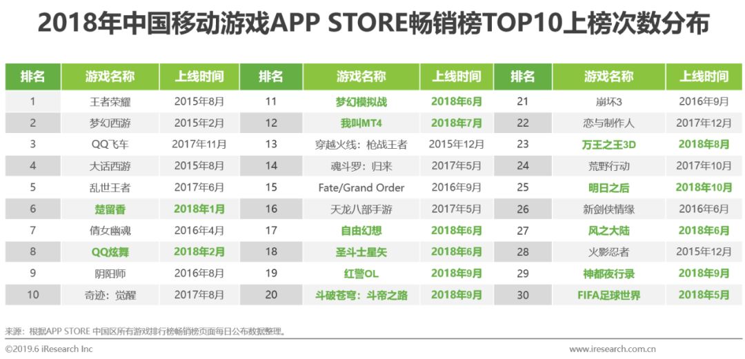 数字货币涨幅因素_数字货币如何影响货币政策_数字货币的用户增长与市场反馈