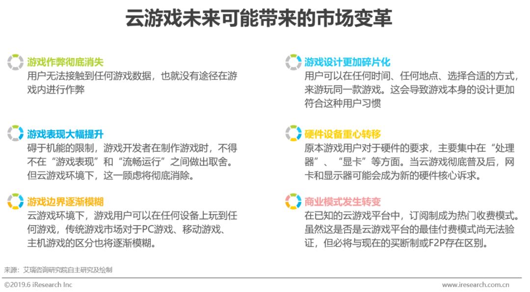 数字货币如何影响货币政策_数字货币的用户增长与市场反馈_数字货币涨幅因素