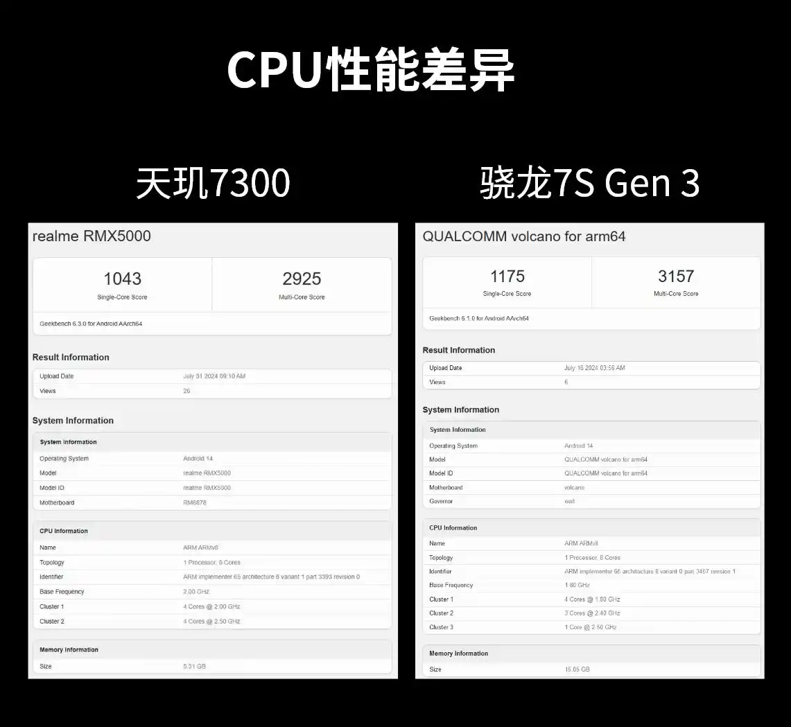 龙铠架构如何提升小米14的用户体验？_龙铠架构如何提升小米14的用户体验？_龙铠架构如何提升小米14的用户体验？