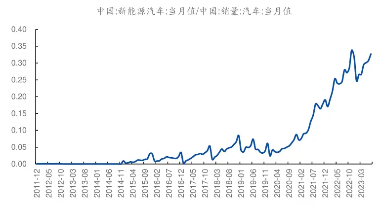 小米汽车分析_小米汽车造的怎么样了_小米汽车的成功：技术与质量并重