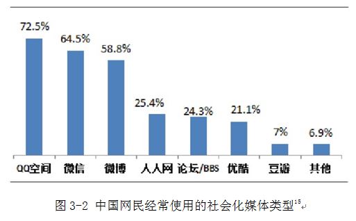 用户忠诚度：小米手机为何能吸引粉丝？_忠诚的小粉丝_小米的忠实粉丝