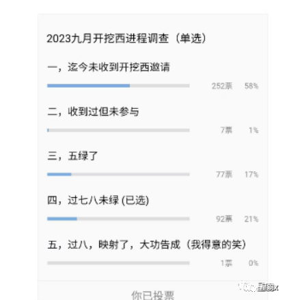 法律对数字货币价值怎么认定_选择数字货币的法律与合规考虑_货币数值规范化