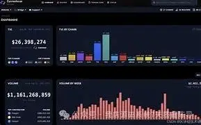 全球资产管理系统_USDT的全球资产管理模式与挑战_全球资产管理中心建设