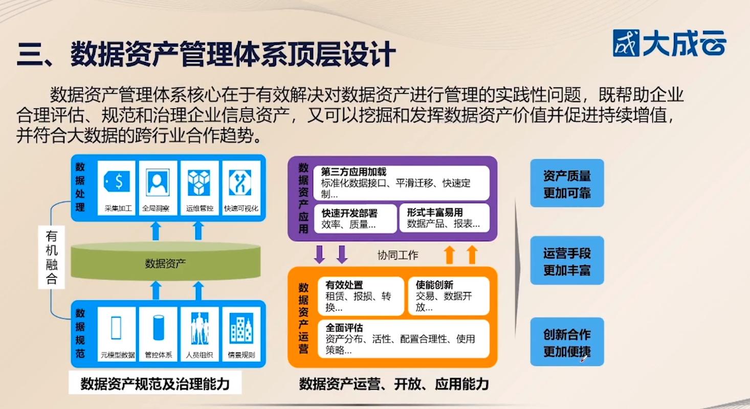 提升数字资产管理能力：从TP官网下载官方版及关键要点解析
