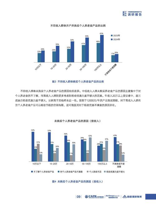 TokenPocket钱包官网分析工具助力投资者全面洞察市场与资产情况